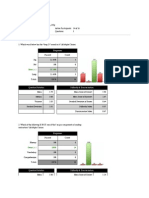 Tech Assessment 2 Outcomes