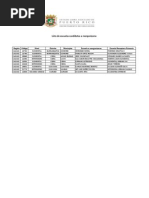 Download Lista de escuelas candidatas a reorganizarse Caguas by Metro Puerto Rico SN223621982 doc pdf