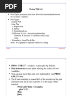 Download SAS GRaph by sarathannapareddy SN22363213 doc pdf