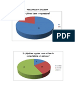 Graficas