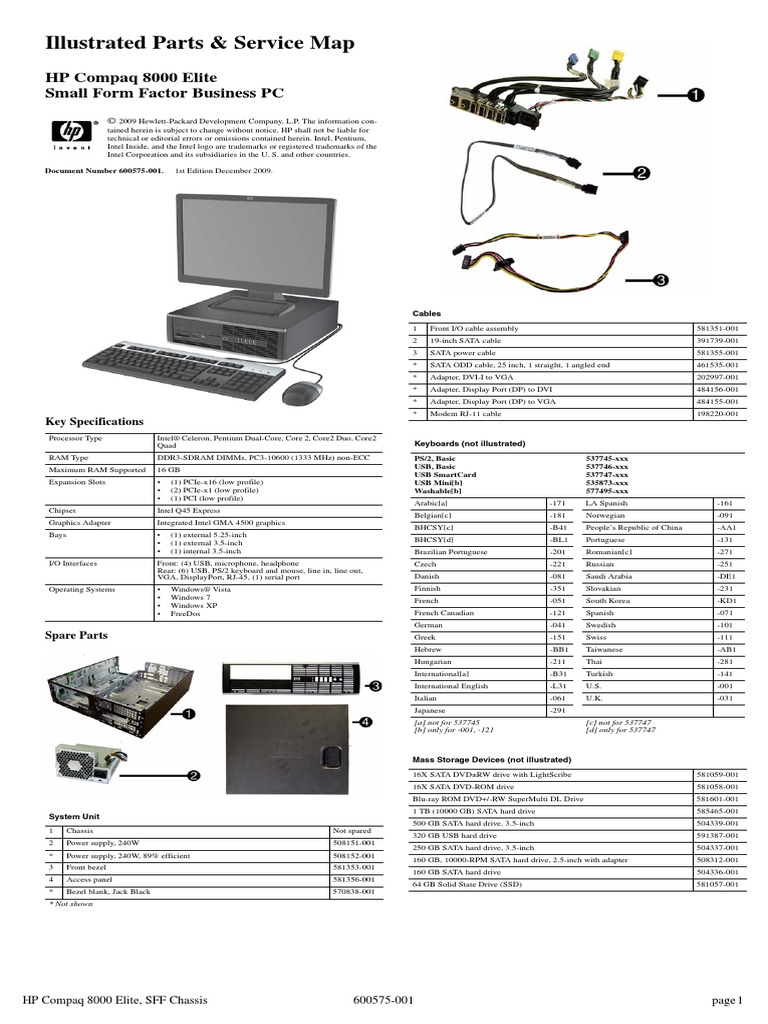 Hp Compaq 8000 Elite Price