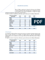 Sécurité Des Navires