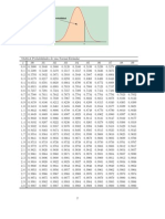 Tabla Normal COL.pdf
