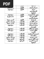 Contoh Slip Gaji Karyawan Format Ms Excel