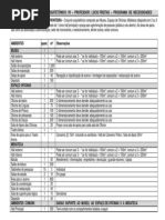 Programa de Necessidades - CENTRO CULTURAL