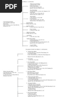 Descendants of Charlie Jesse McRae JR - Rev1