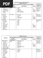 Tema Transversal_educacion Para La Convivencia