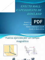 Experimento de Rowland