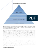 4 La Pyramide de Communication