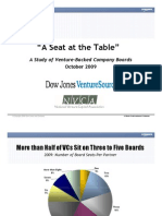 2009 Seat at the Table Slides[1]