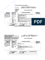 Matriz de Adecuación Curricular Individual