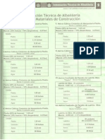 Tablas Manual de Constructor