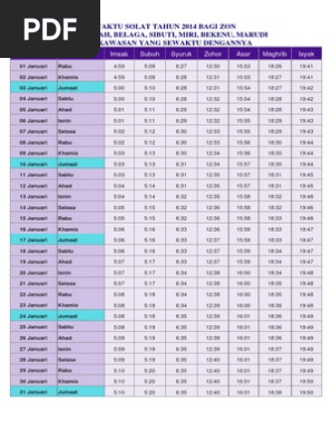 Waktu Solat Januari Miri