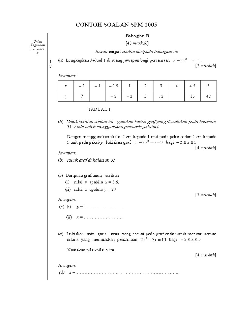 Graf Fungsi Pdf