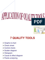 Application of Quality Tools