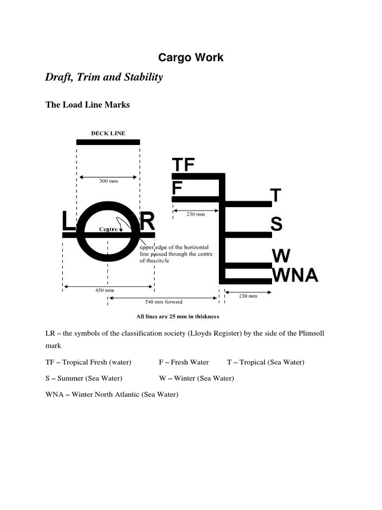 Cargo Work and Ship Stability Guidelines | PDF | Science & Mathematics ...