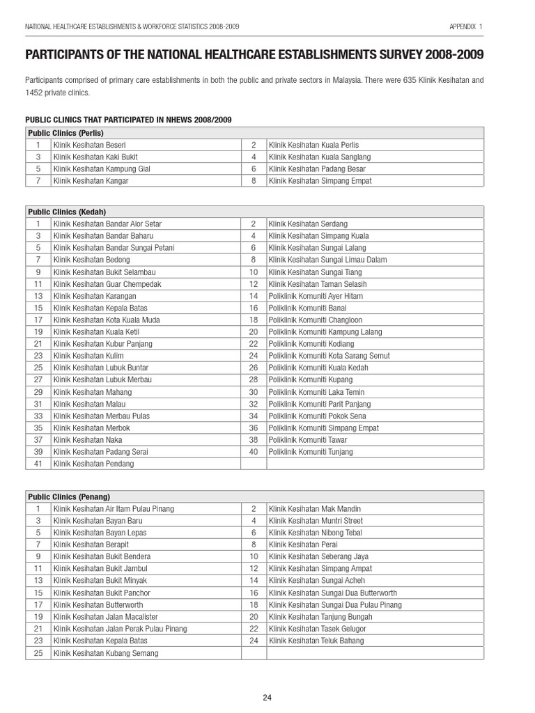 Appendix 1  PDF