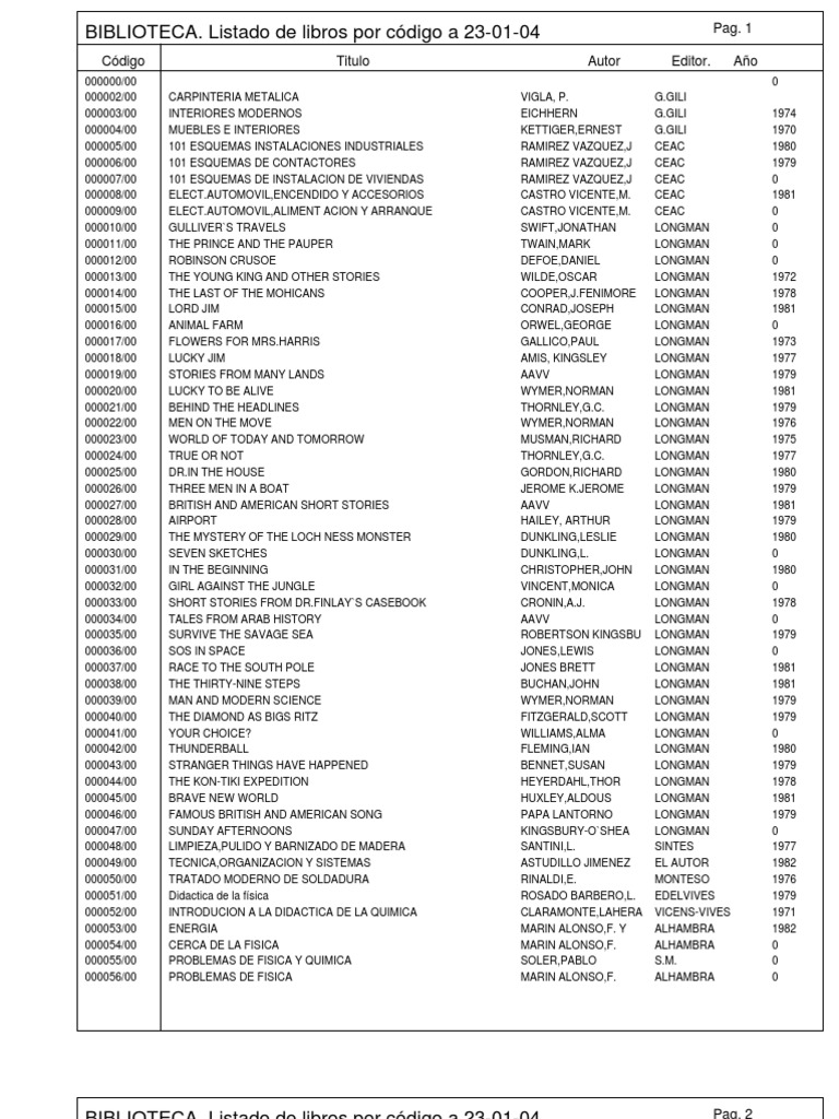 10000 | PDF | Nature