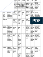 Fokus Strategik 2014