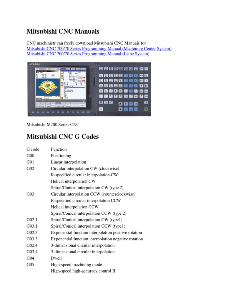 Mitsubishi CNC Manuals Numerical Control Interpolation