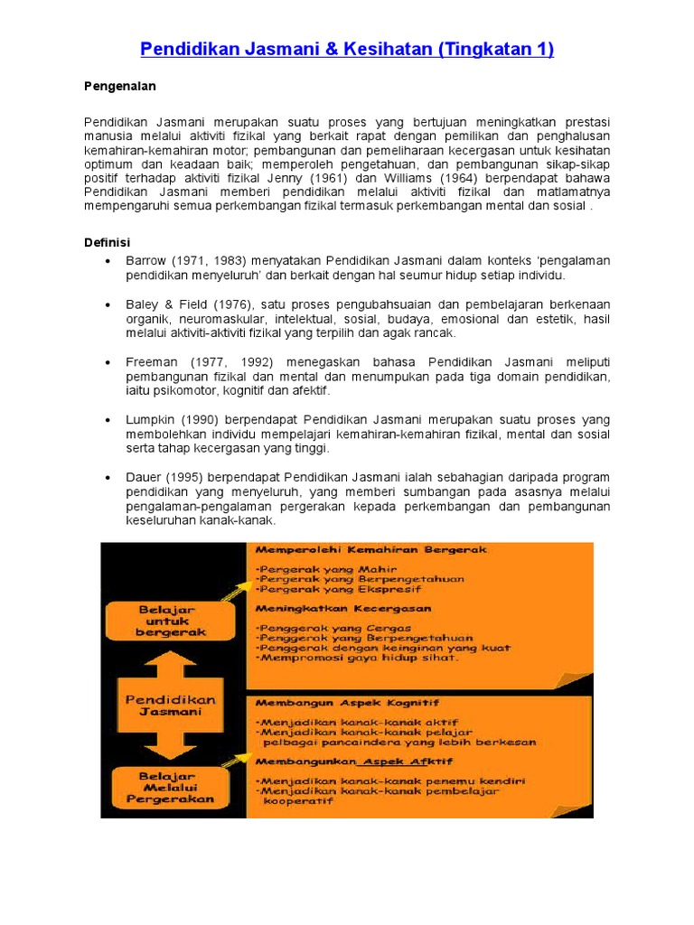 Nota Pjk Tingkatan 1 Pdf