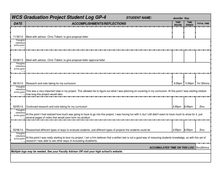 Time Log 1 | PDF