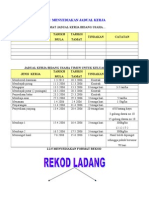 Contoh Jadual Kerja Bidang Usaha Timun