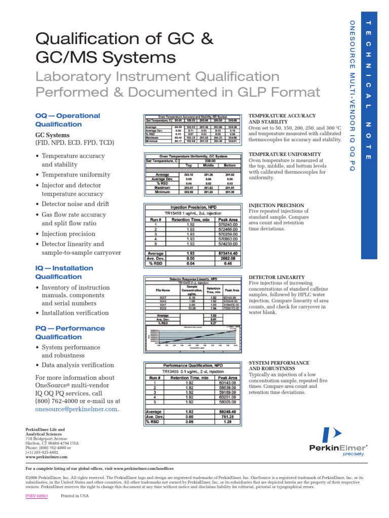 Qualification of GC & GC/MS Systems Laboratory Instrument
