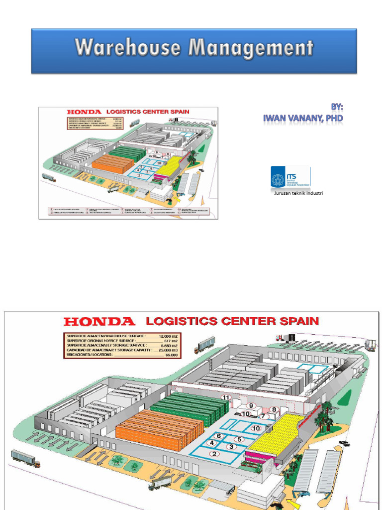 Warehouse Management PDF Warehouse Inventory