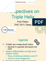 Perspectives On Triple Helix