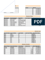 Sales Analysis Sheet
