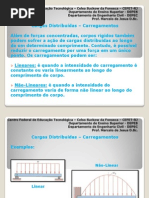 Aula Cargas Distribuídas (Linear e N o Linear)