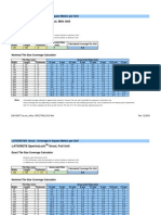 LATICRETE Grout Coverage Calculator - by Unit Size - Metric Version