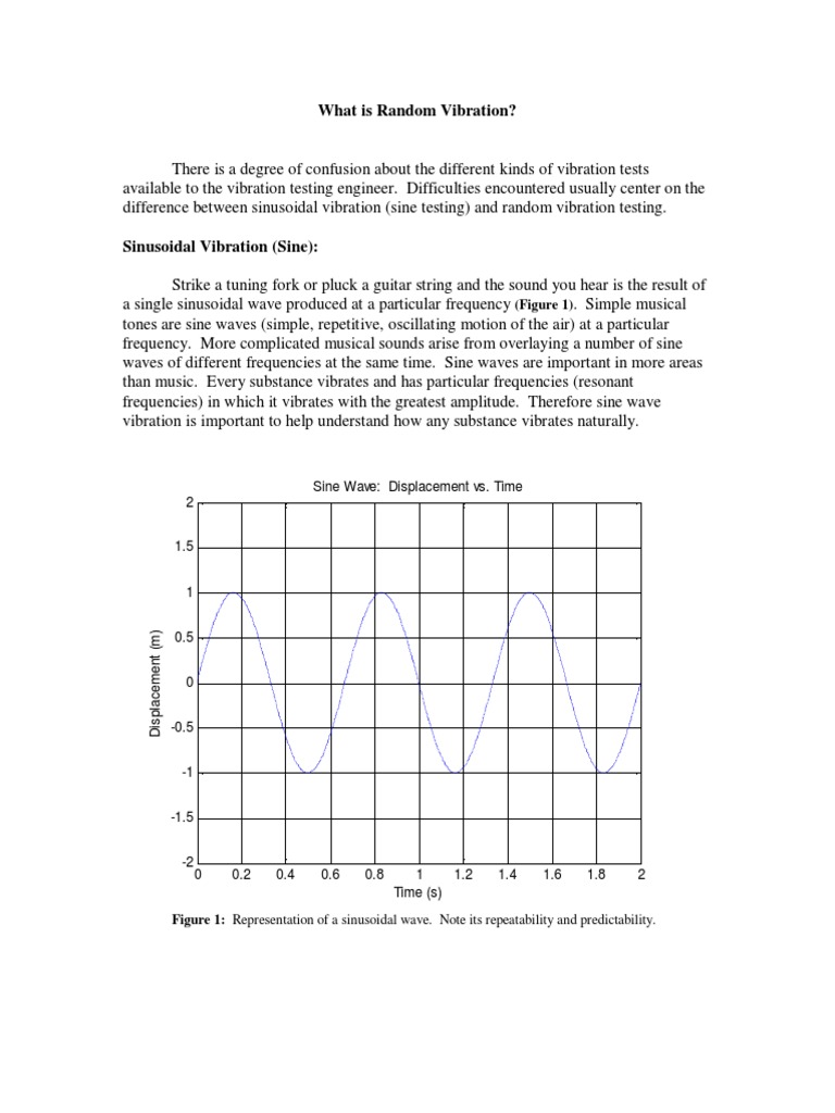 What is Random Random vibration Random vibration Spectral Density