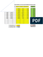 Calculo Da ST Com Red Ou Aumento Da Base de Calculo.