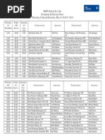 Download 2014 BMW Charity Pro Am TeeTimes by USA TODAY SN223814074 doc pdf