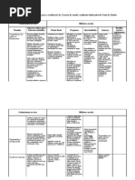 Tabela-Matriz - Novo Curso - Cristina Rocha