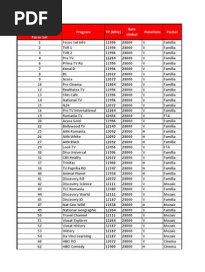 Lista Programe Tv Focussat Media Companies Of The United States Media Formats