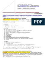 Códigos fiscais para automação comercial