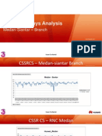 CSSR CS 7days Analysis Medan-Siantar