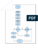 ProcesosFuncionales Actividad2 Diagramadeflujo - PNG