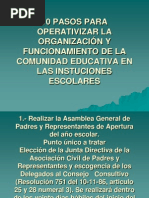 10 Pasos Para La Conformación de La Asociación Civil