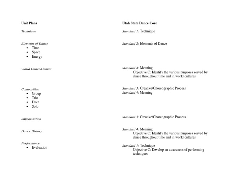 scope-and-sequence-pdf