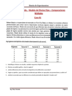 Práctica Dirigida - Comparaciones Múltiples