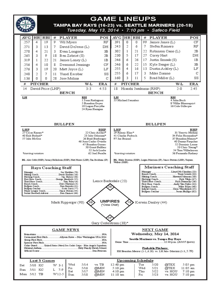 Game Lineups TAMPA BAY RAYS (1623) vs. SEATTLE MARINERS (2018) PDF Baseball Teams Major