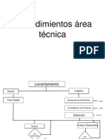 Procedimientos Area Tecnica