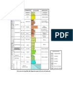 Columna estratigrafica de N-S.docx