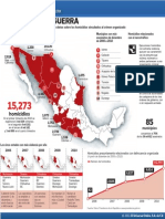 Grafica Seguridad (1)