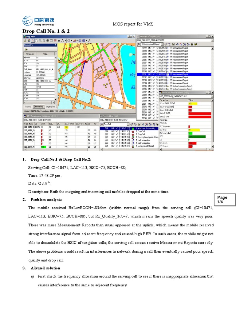 Drop Call Analysis | PDF | Teaching Methods & Materials | Computers