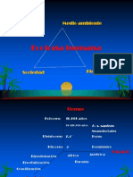 Ecología Humana PDF